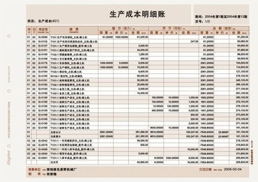 万州金蝶软件产品全览 账页配套与软件开发服务一体化的专业解决方案