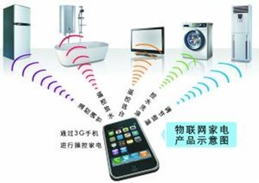 赛亿科技携手奥芯软件 物联网应用技术的创新控制板开发解决方案